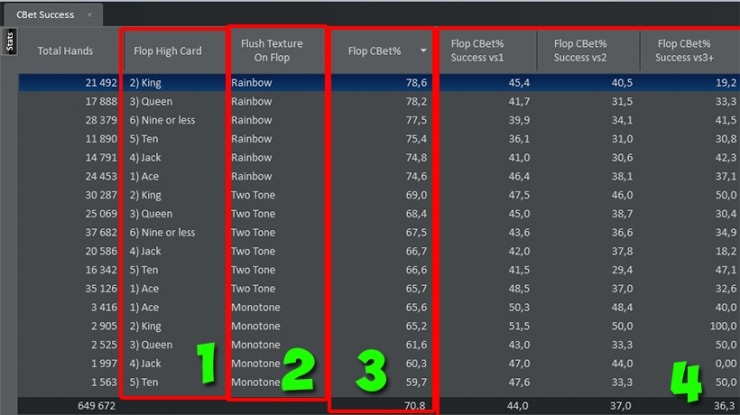 holdem manager 2 supported sites