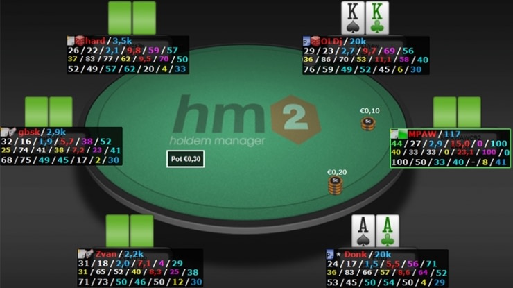 how to read the hud in holdem manager 2
