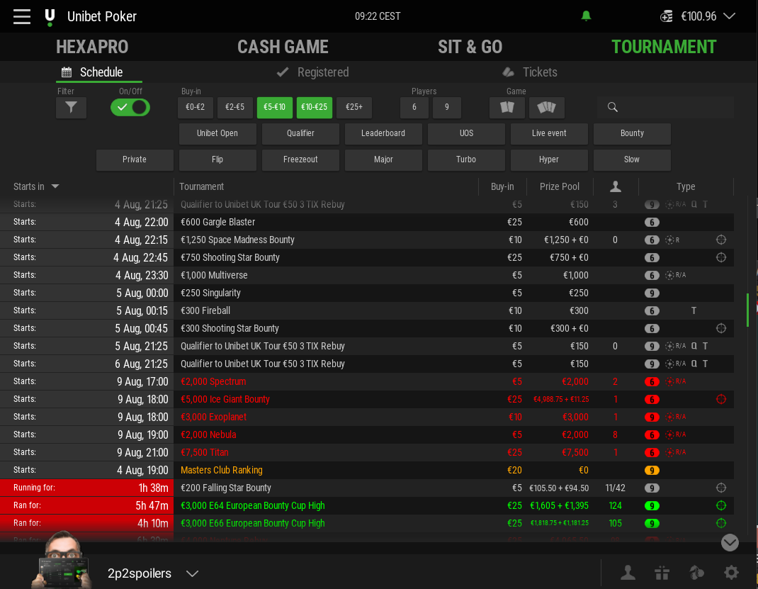 Unibet poker