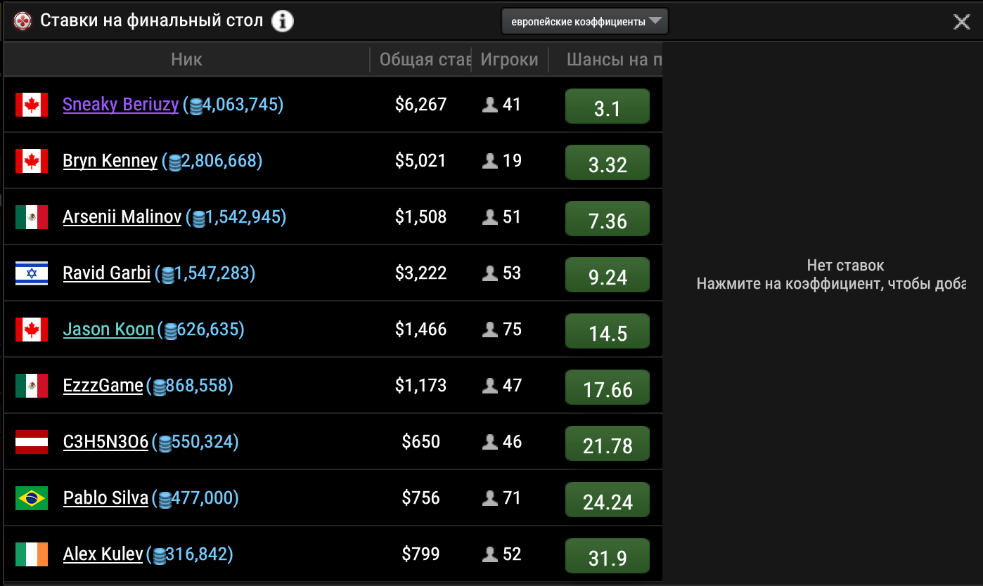 Steam level leaderboard фото 101